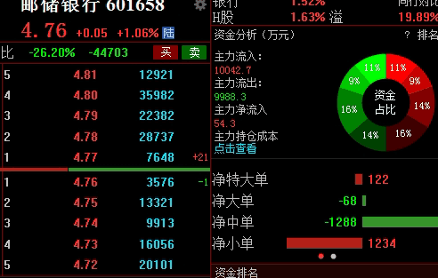 供需变化重塑全球定价逻辑：库存周期与地缘博弈下的商品分化