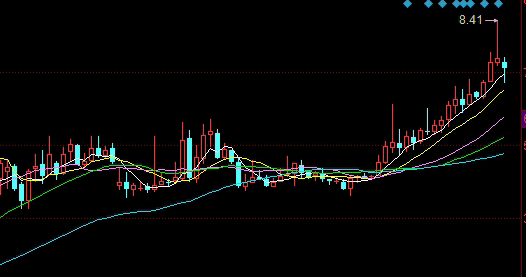管线运输：国际大宗商品流动与期货风险管理新视角