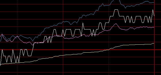 天然气库存持续低位运行:供需紧平衡下的价格弹性与风险 天然气库存持续低位运行:供需紧平衡下的价格弹性与风险