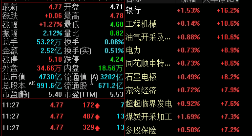供需变化重塑全球商品格局:期货市场波动中的新均衡 供需变化重塑全球商品格局:期货市场波动中的新均衡